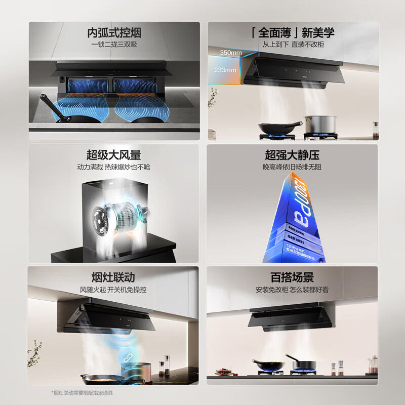 老板[L5 Pro青春版]超薄平嵌抽吸排油烟机 顶侧一体28大吸力烟灶联动 高端定时+防干烧套装L3+C5天然气高清大图