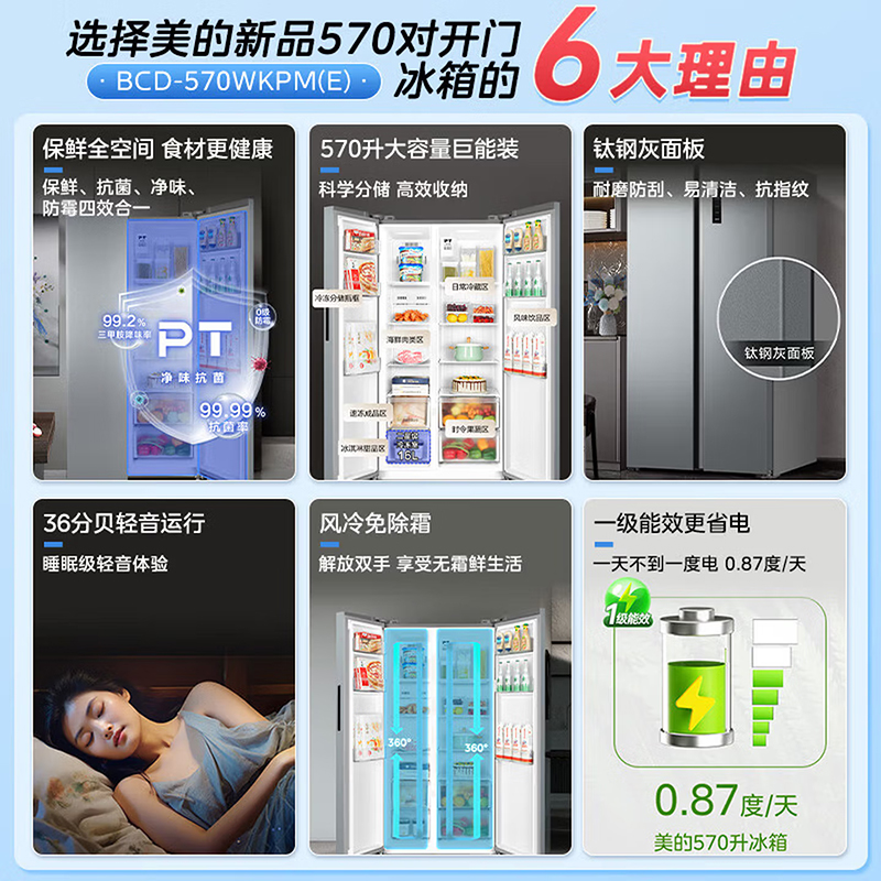 美的(Midea)冰箱对开门双变频一级能效双开门大容量风冷无霜双PT净味节能轻音家用智能 BCD-570WKPM(E)高清大图