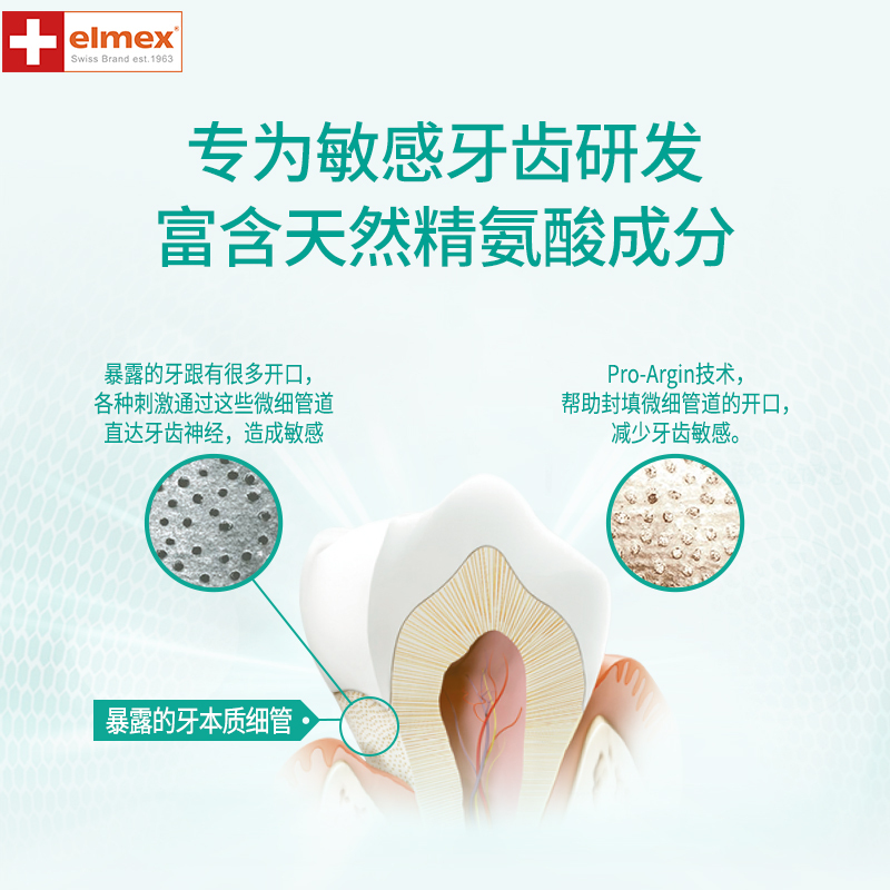 elmex艾美适 进口牙膏 专效抗敏感牙膏 111g 舒缓牙敏感 欧洲原装进口