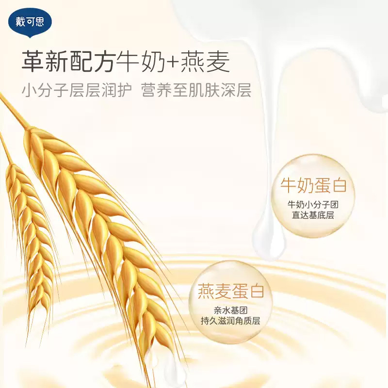 戴可思儿童沐浴露洗发水二合一 500ml高清大图