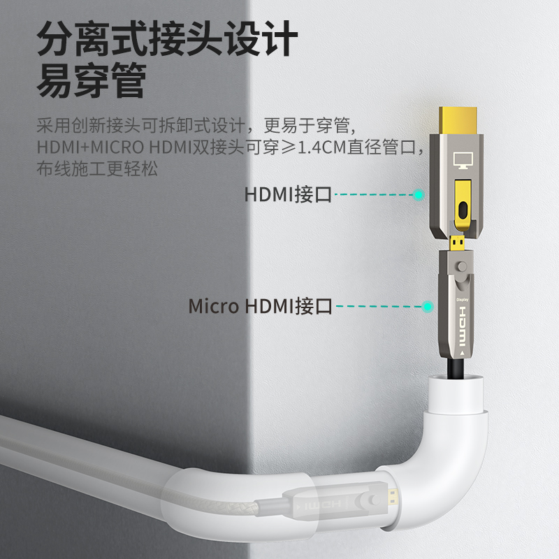 迈拓维矩HF7系列 4k60Hz高清HDMI2.0光纤线分离式大小头家装工程穿管穿墙预埋线笔记本机顶盒电视投影仪加长线高清大图