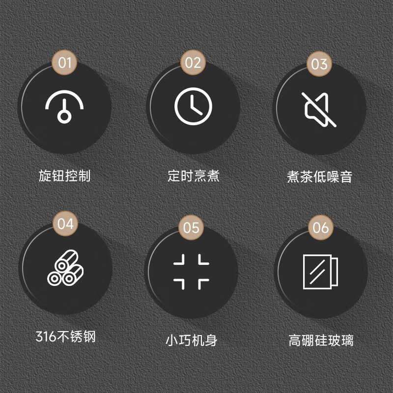 Only&Homemini煮茶机/KL-ZC-01高清大图