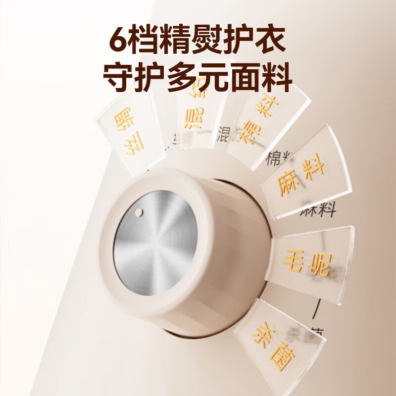 苏泊尔 挂烫机 GU-411C 1800W高清大图