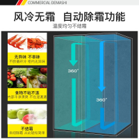 德玛仕 DEMASHI 商用风冷四门冰柜 立式冷冻 冷柜不锈钢冰箱厨房电器 四门全冷冻LD1.0L4W