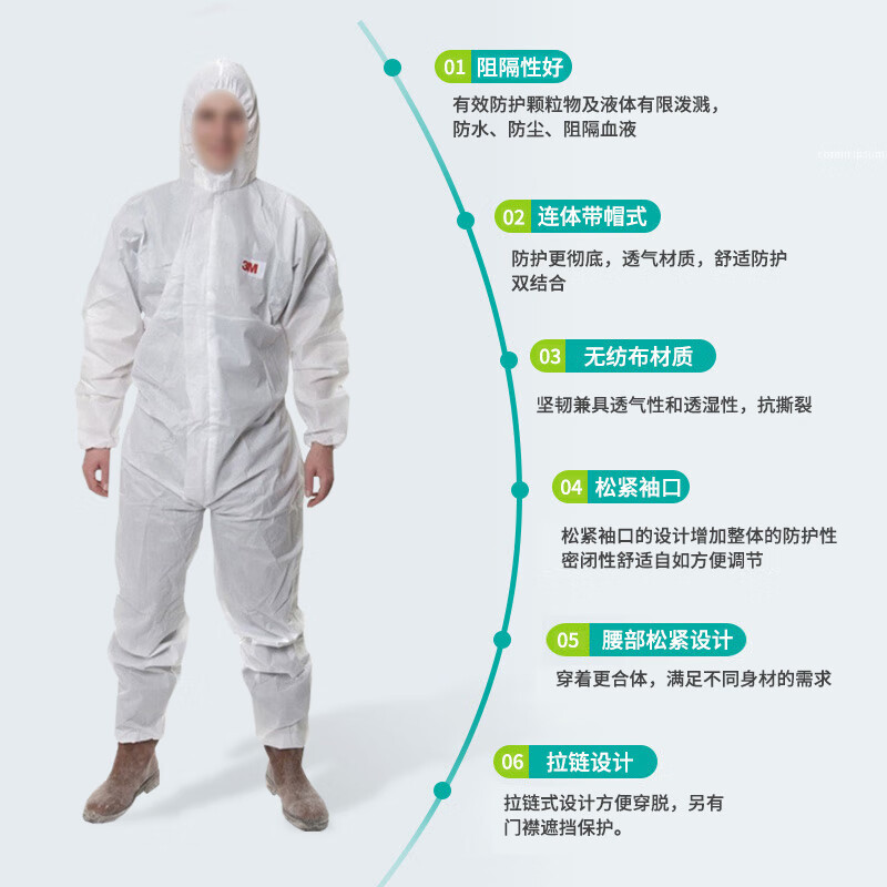 3M 4515 4515 L 带帽连体防护服 件 白色