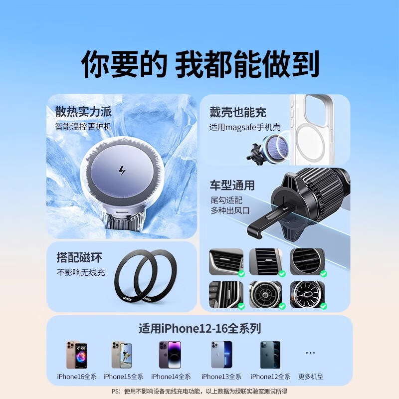 绿联车载无线充电器手机支架导航Magsafe磁吸快充适用苹果15/16手机 深空灰W525(35029)高清大图