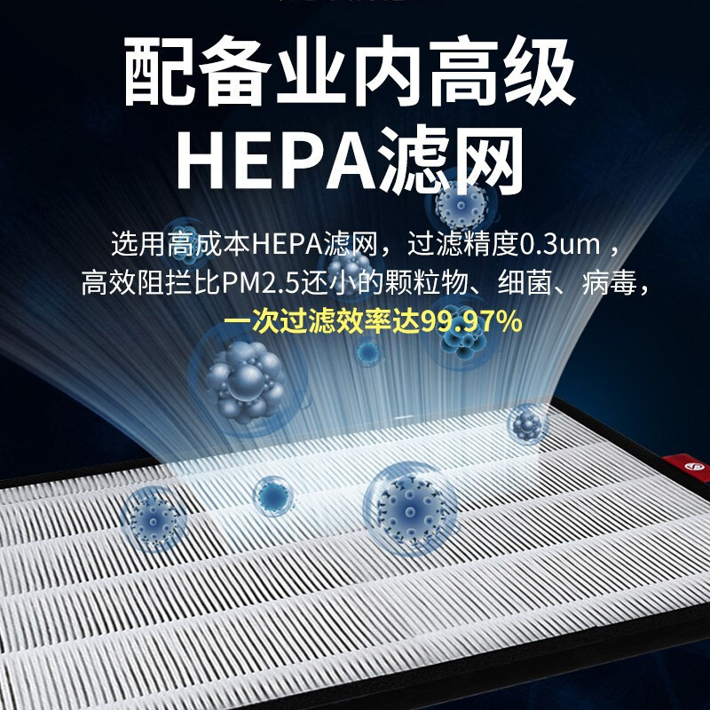 霍尼韦尔(Honeywell)KJ460F-P21W空气净化器 家用办公除甲醛除雾霾细菌PM2.5高清大图