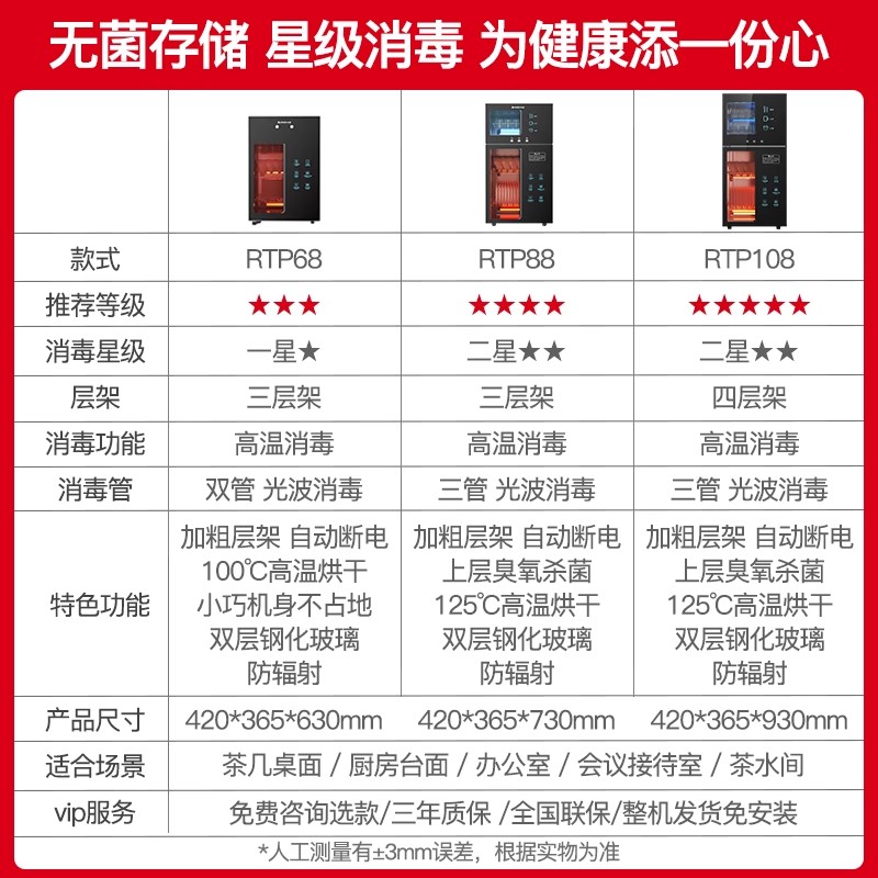 志高茶杯消毒柜小型功夫茶具办公室专用茶道商用消毒碗柜家用台式128型四层(二星级)高温烘干+臭氧消毒高清大图