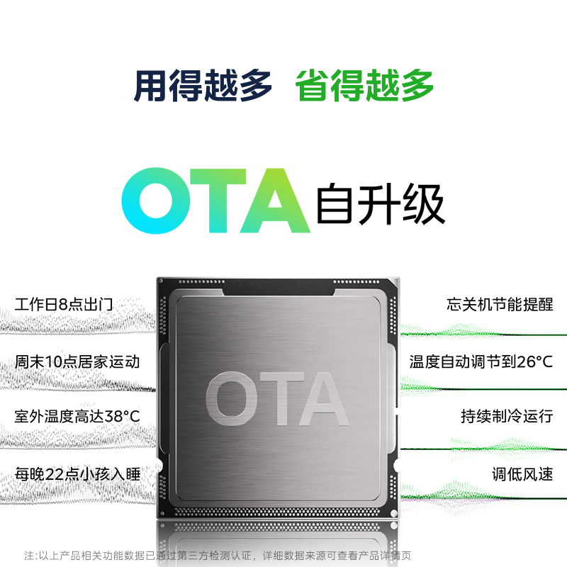 美的空调挂机1.5匹酷省电2025版 新一级能效变频冷暖省电壁挂式卧室国家补贴20% KFR-35GW/N8KS1-1Q高清大图
