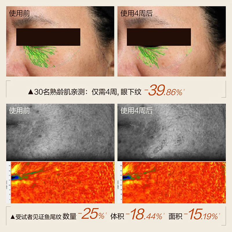 HBN·视黄醇塑颜精华乳2.0 JHR0701高清大图