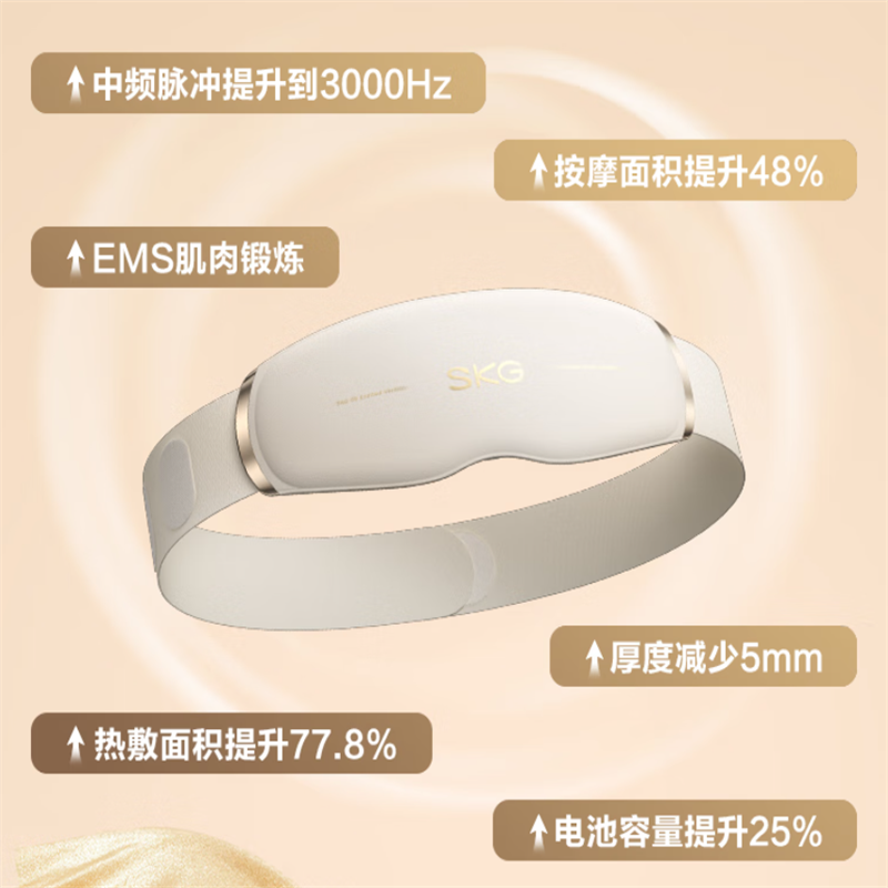 SKG腰部按摩器G5腰椎按摩仪暖宫姨妈神器护腰带腰肌劳损腰背热敷按摩仪高清大图