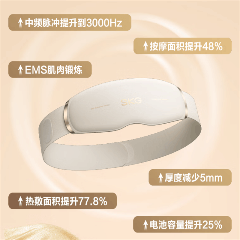 SKG腰部按摩器G5腰椎按摩仪暖宫姨妈神器护腰带腰肌劳损腰背热敷按摩仪图片
