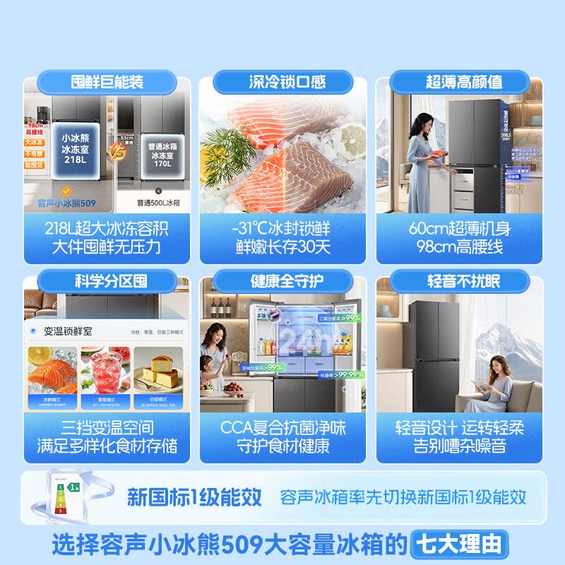 容声小冰熊509L十字门冰箱超薄深冻大容量一级能效风冷无霜变频灰色2026新款 BCD-509D30CNLBP-KZ51图片