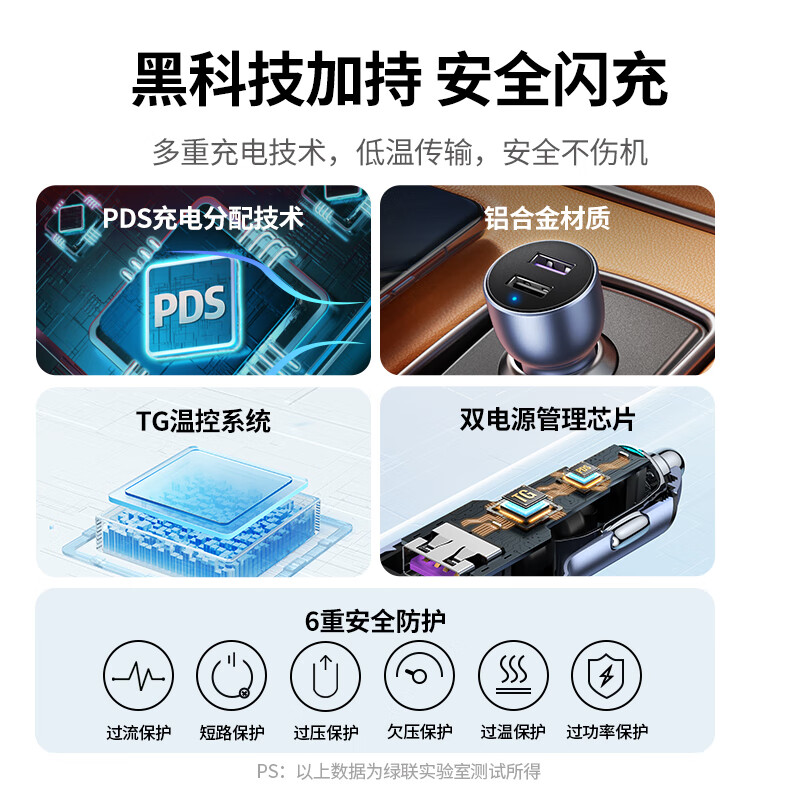 绿联双USB车载充电器 输出总功率:34.5W Max CD228/80909 (货期3-6天)高清大图