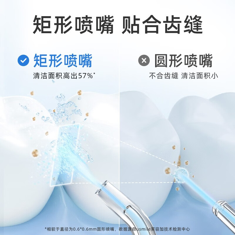usmile笑容加小魔方冲牙器正畸专用水口腔清洁便携电动洗牙器 魔方绿CP1高清大图