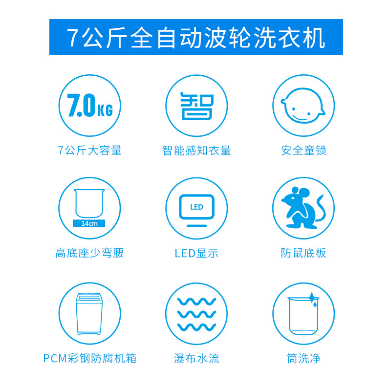 松下(Panasonic) XQB70-Q7H2F 7公斤 一键智洗 省心耐用 时尚节能 全自动波轮洗衣机(灰色)高清大图