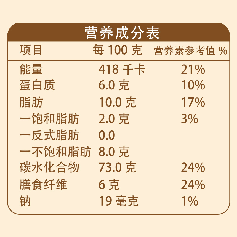 美力谷谷物胚芽代餐麦香味礼盒装营养早餐养胃即食冲饮食品270g