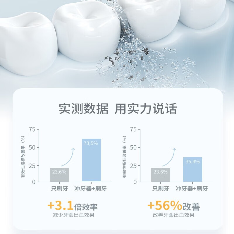 锦美客(JIMOK)德国电动冲牙器便携式洗牙器家用水牙线深度清洁正畸冲牙器 锦美客S5柠檬黄 [UV灭菌]高清大图