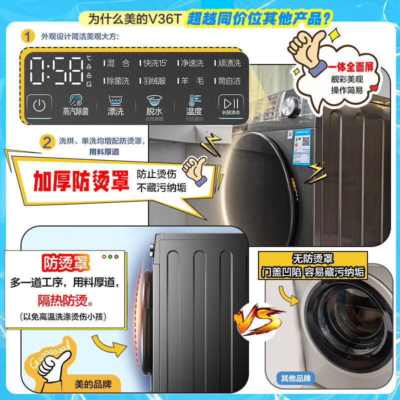[苏宁自营]美的全自动滚筒洗衣机10公斤家用变频一级能效1.1高洗净比蒸汽除菌除螨MG100V36T家电国家政府补贴