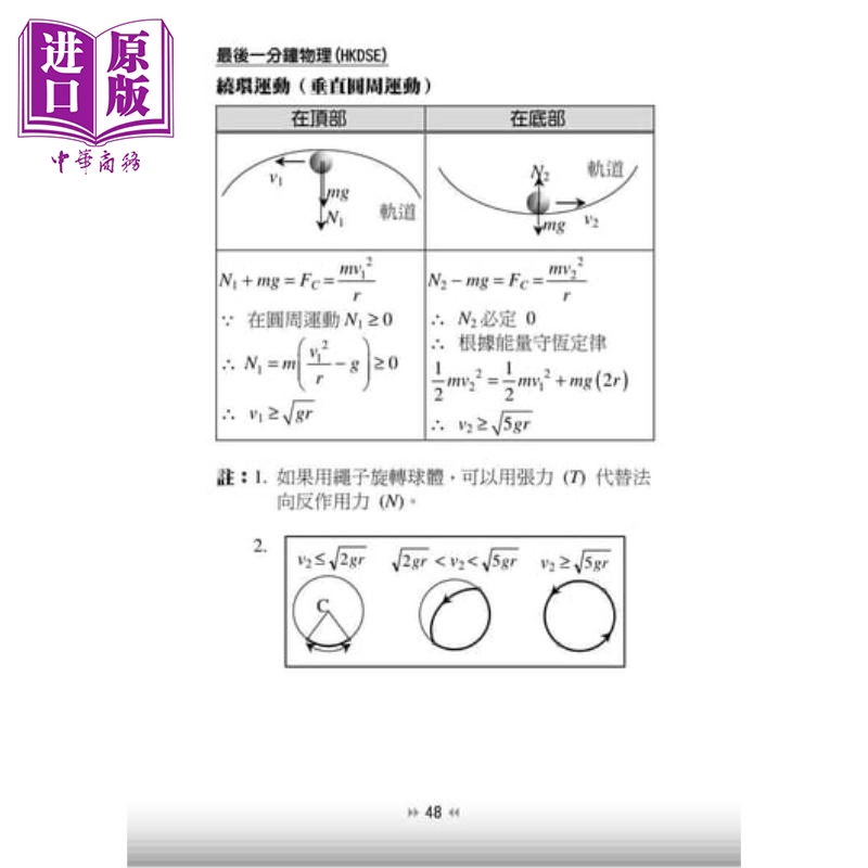 化学 必修部分 [正版]香港中学文凭试 DSE 后一分钟 全科考试宝典 数理化 财经概论 参考DSE文凭试考纲编订 全科高清大图