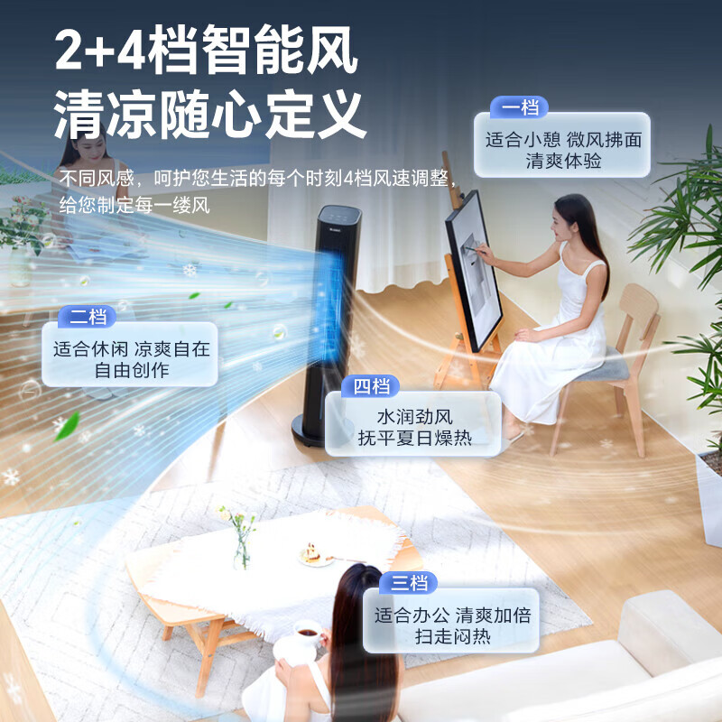 格力(GREE)空调扇冷风制冷风扇家用水冷风机无叶塔扇客厅负离子清新加湿节能小空调扇 KS-06S71Dag 遥控款高清大图