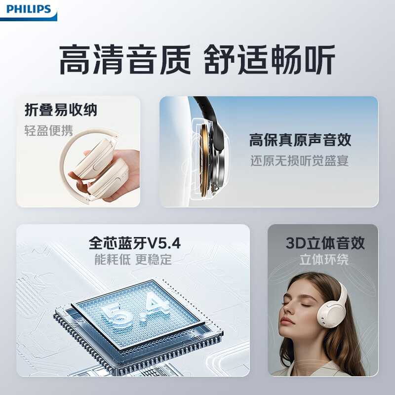 飞利浦(PHILIPS)头戴式蓝牙耳机AI降噪无线运动TAH2020白高清大图