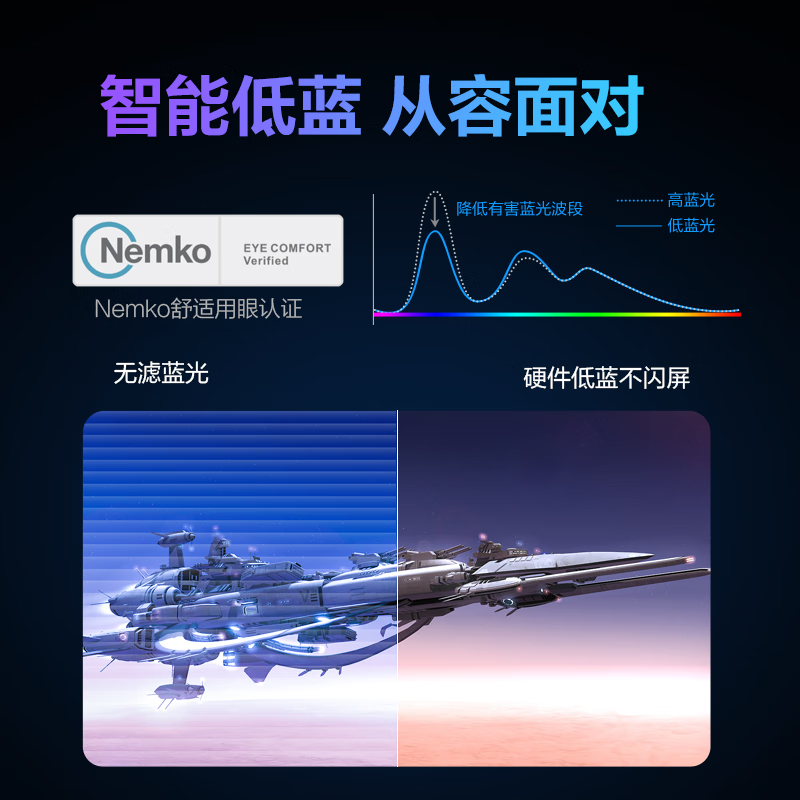 创维 23.8英寸电竞显示器 165Hz GTG 1ms 快速液晶 HDR10 电脑显示屏 F24G3