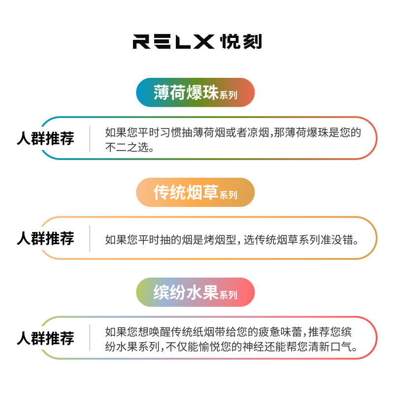 RELX 悦刻电子烟套装正品新款小烟充电蒸汽烟大烟雾戒烟器悦客电子烟水果薄荷味烟嘴便携式换弹电子烟 冻柠檬茶(3颗)