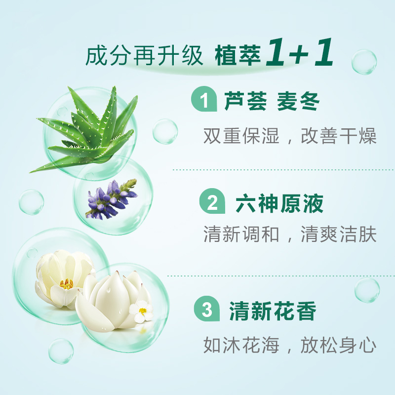 六神清新滋润沐浴露750ml (男士女士沐浴液 沐浴乳 补水保湿滋润 芦荟麦冬双重植物菁萃 )高清大图