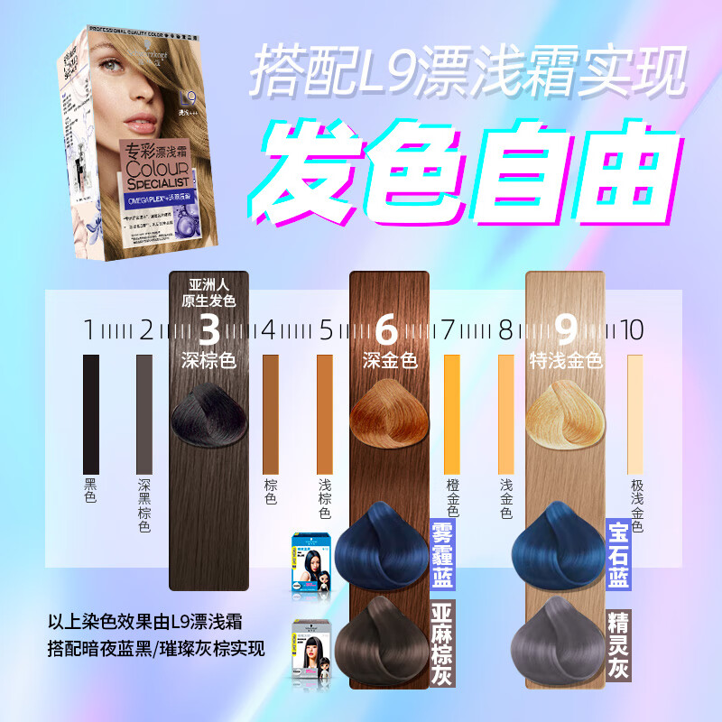Schwarzkopf施华蔻斐丝丽泡泡染发乳染发剂mini迷你口袋染潮流挑染挂耳染发膏暗夜蓝黑6-12高清大图