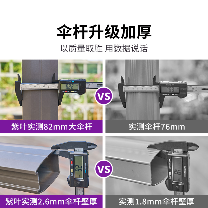 紫叶户外遮阳伞别墅罗马伞户外伞花园太阳伞庭院伞室外露台遮阳棚高清大图