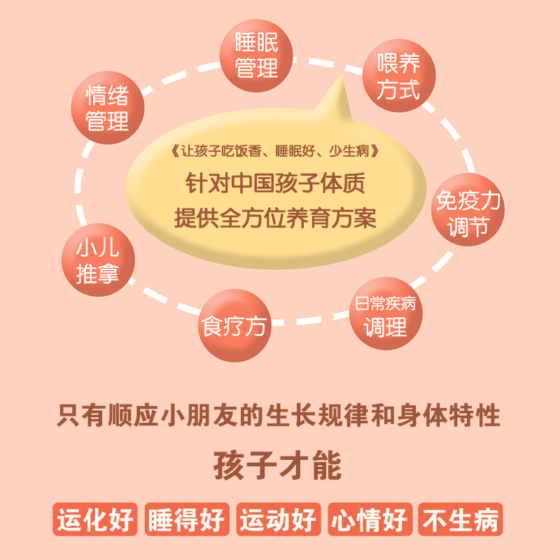 让孩子吃饭香、睡眠好、少生病 [正版]让孩子吃饭香、睡眠好、少生病 (加)米医生 著 育儿百科生活 书店图书籍 中国友谊高清大图