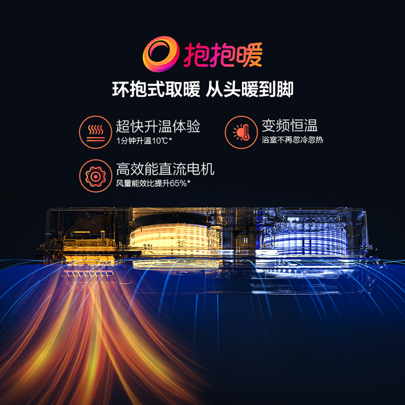 欧普照明风暖浴霸智能浴霸集成吊顶暖风机排气扇一体家用卫生间多功能取暖器暖风模块高清大图