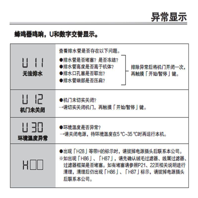 松下滚筒热泵式干衣机NH-LH1023D