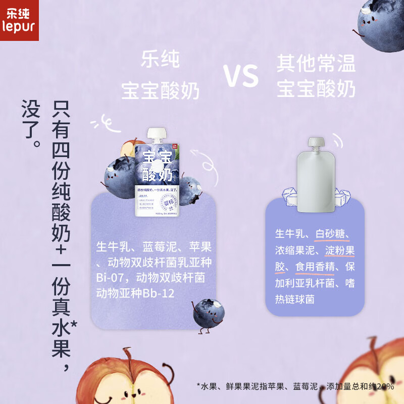 乐纯宝宝酸奶蓝莓50g*14支 常温辅食婴标0蔗糖儿童酸奶(6个月+)高清大图