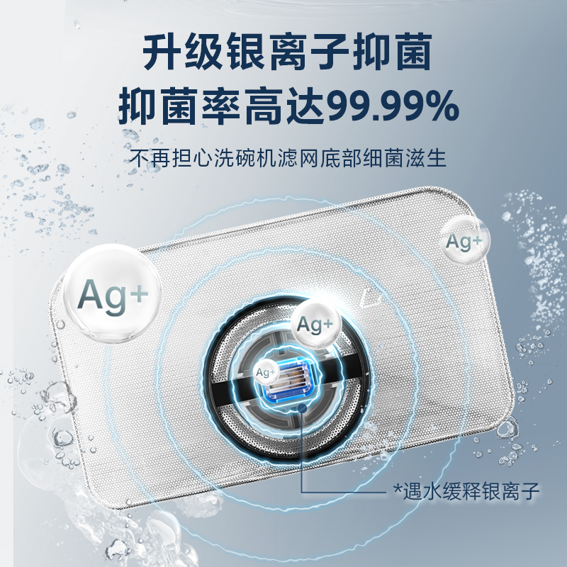 碗伴洗碗机自清洁滤网G1/E5/北极星高清大图
