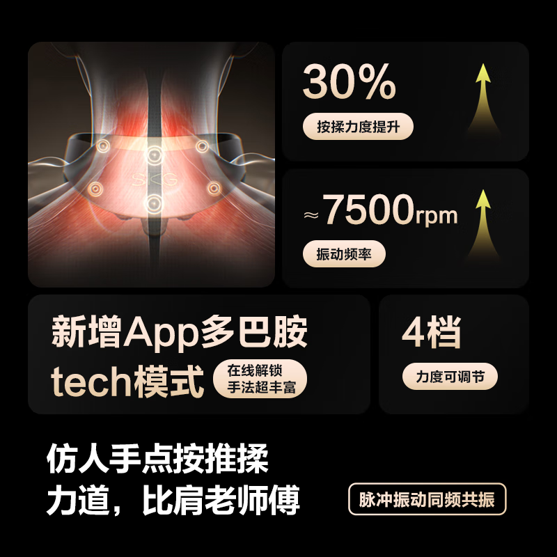 SKG颈椎按摩器 G7Ultra颈部(门店厂送)高清大图