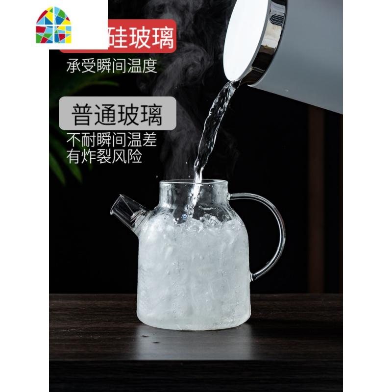可高温锤纹冷水壶 家用大容量凉水壶水杯套装ins北欧风 FENGHOU 1.7L大口锤纹壶+2个锤纹杯+炉