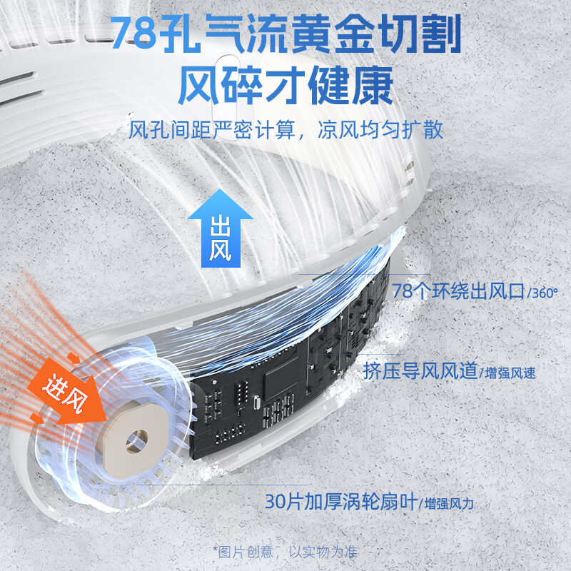 匹克挂脖风扇高清大图