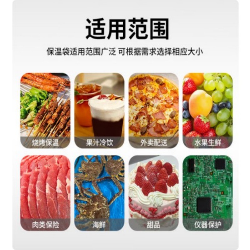 万全方位 一次性保温袋外卖专用铝箔纸打包袋 35*40 带胶款-10个高清大图