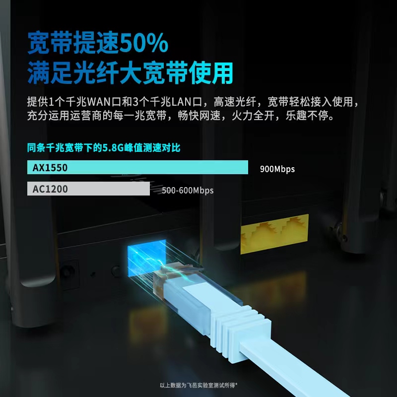飞邑(FEIYI) FY-AX1550 WiFi6 双千兆无线路由器5G双频家用高速穿墙游戏路由信号增强款 黑色高清大图