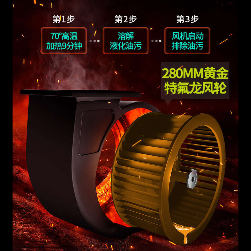 [2023新品]方帅(FOSHUAI)84m³饭店别墅农村土灶抽油烟机大吸力 大功率欧式顶吸式商用油烟机 45叠铜线电机