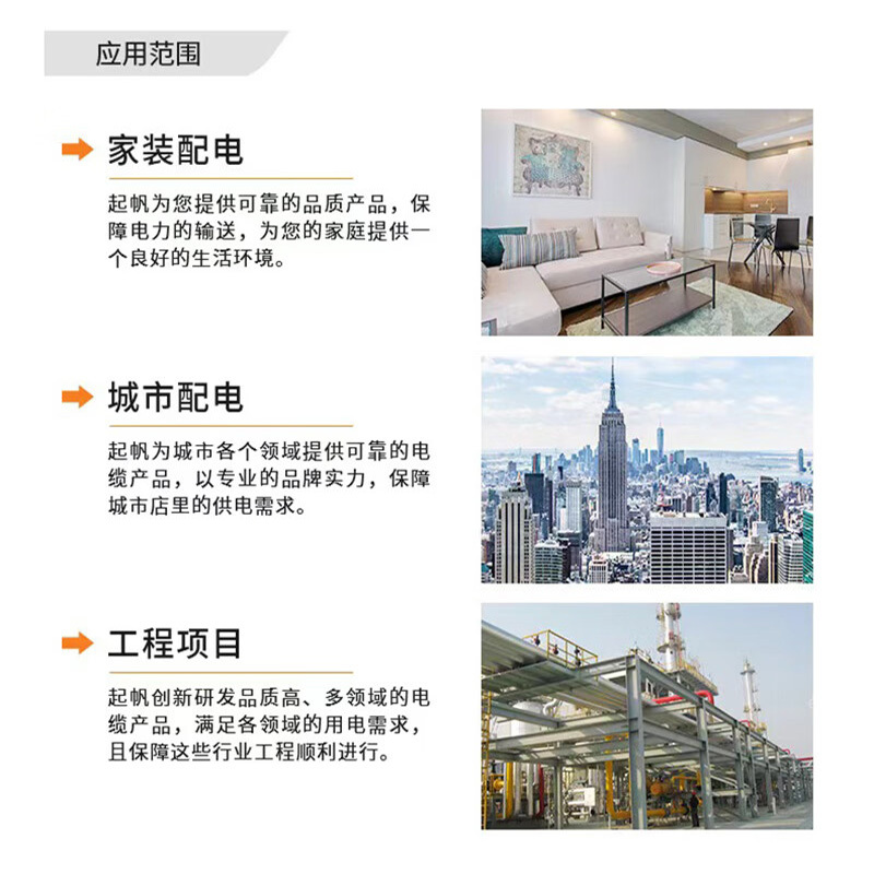 鸵鸟 单芯纯铜硬线国标BV铜线2.5平方红黄蓝绿色1米价格