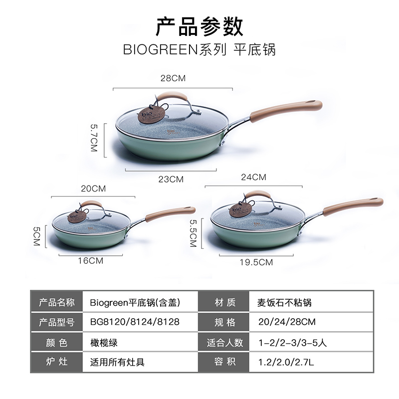 卡罗特(CaROTE) 麦饭石煎锅平底锅28CM无油烟不粘锅煎蛋牛排锅简约创意小清新电磁炉明火通用