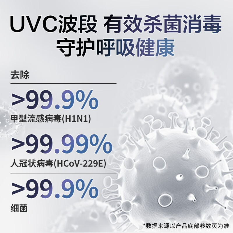 霍尼韦尔(honeywell) 空气净化器 KJ650F-Z22RB 棕色 BDZSSC高清大图