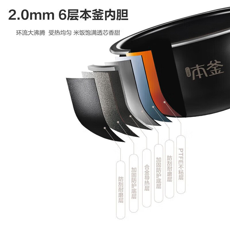 苏泊尔(SUPOR)SF30HC92 低糖电饭煲IH加热3L容量沥水米汤分离电饭锅多功能一体家用本釜内胆智能蒸米饭锅柴火高清大图