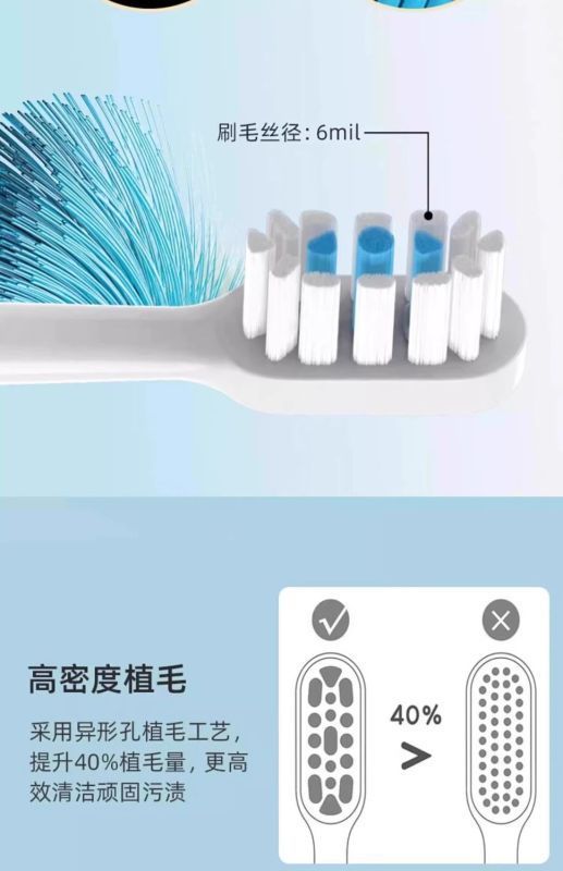 [官方正品]适配素士电动牙刷头升级款软毛非原装替换通用3139G高清大图
