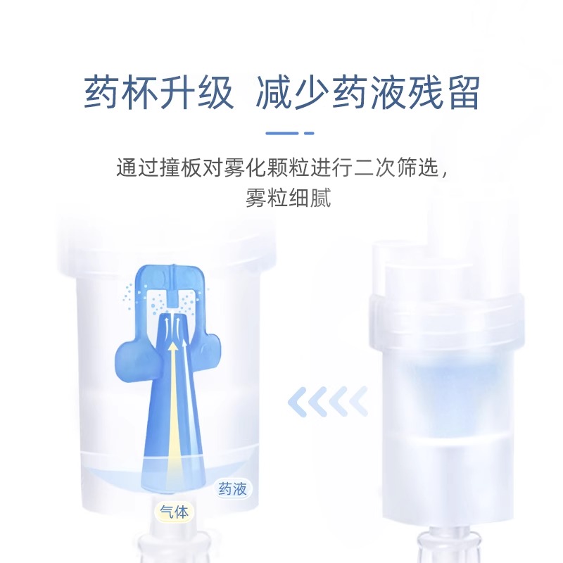 德国品牌百瑞雾化机儿童成人家用医用压缩式雾化器婴幼儿小儿喷雾机高清大图
