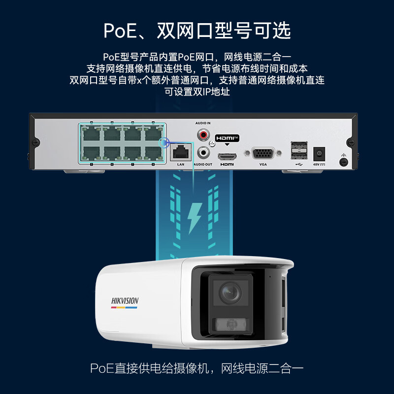 海康威视8路智惠Q系列通用智能型1盘位双网口录像机POE版+1T硬盘 支持H.265编码流监控NVR高清安防监控主机高清大图