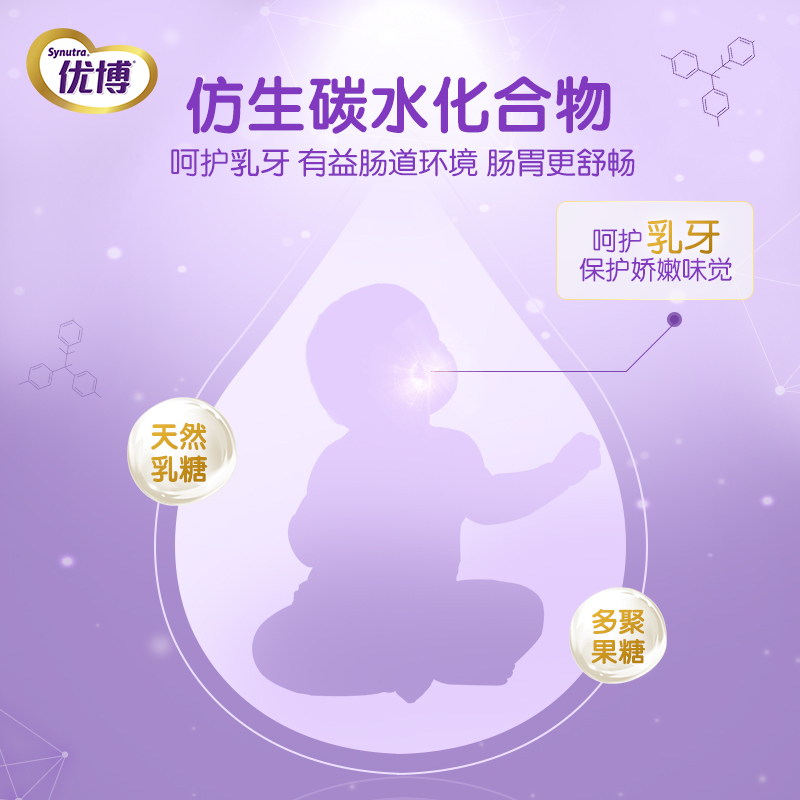 圣元 优博3段幼儿配方奶粉808g